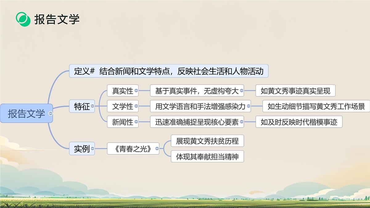 初中语文人教部编版(2024)七年级下册(2024) 第四单元15 青春之光 课件第8页