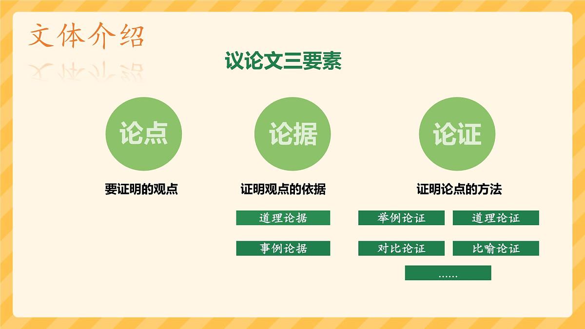 初中语文人教部编版(2024)七年级下册(2024)第四单元16.有为有不为 课件第6页