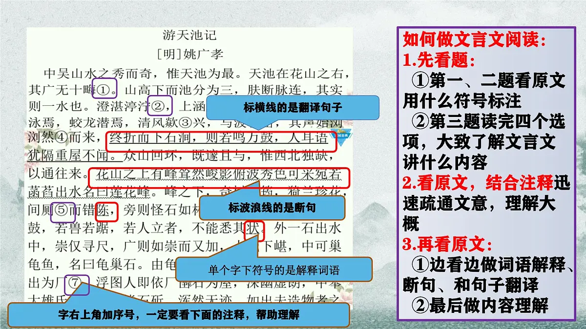 初中语文中考文言文复习课件第7页