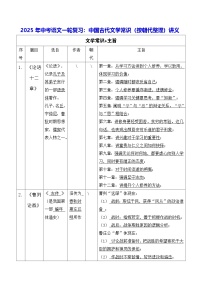 2025年中考语文一轮复习：中国古代文学常识（按朝代总结）讲义