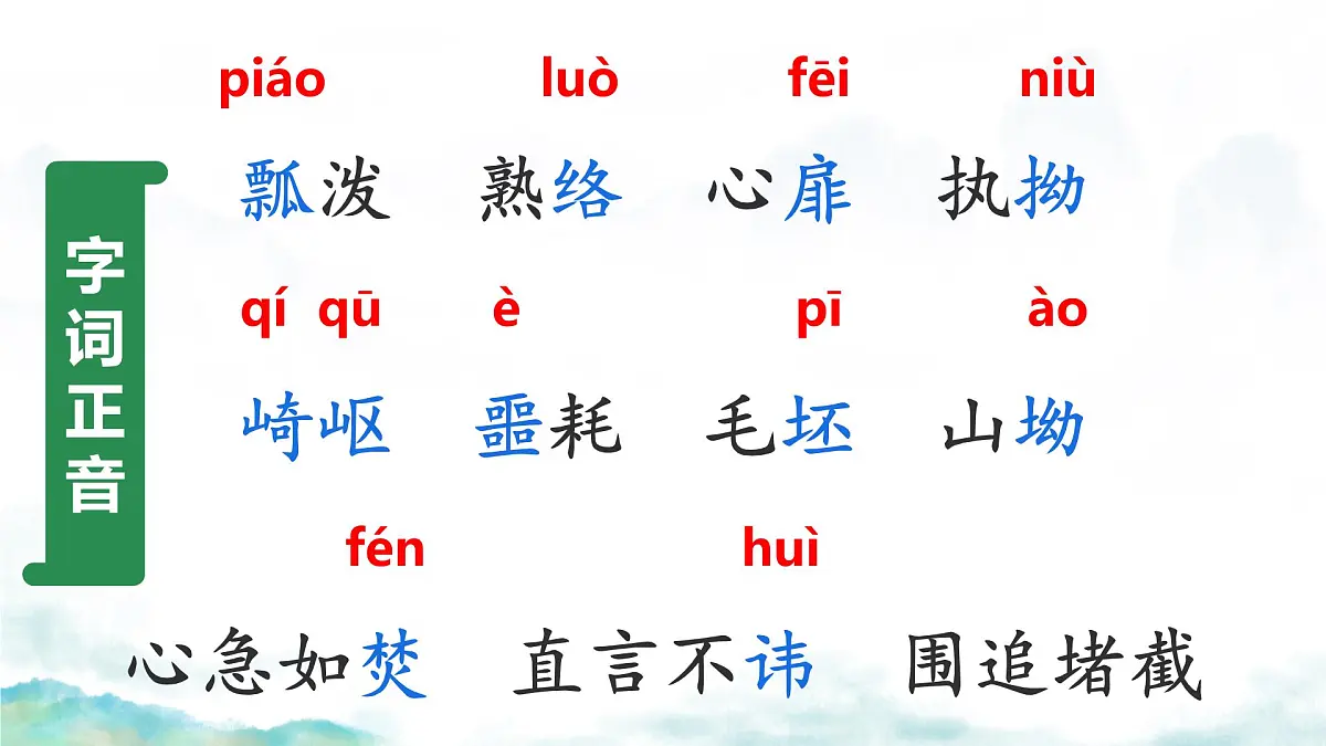 初中语文人教部编版(2024)七年级下册(2024)第四单元15 青春之光 课件第2页
