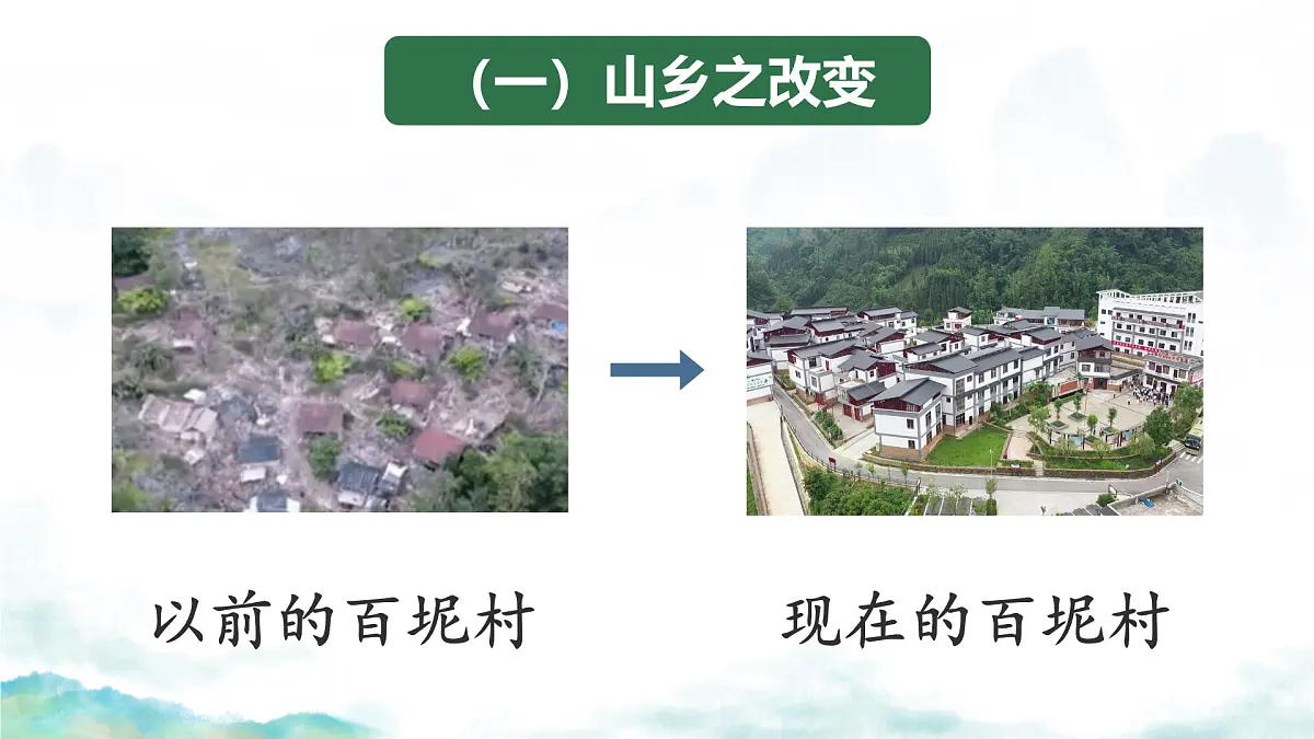 初中语文人教部编版(2024)七年级下册(2024)第四单元15 青春之光 课件第4页