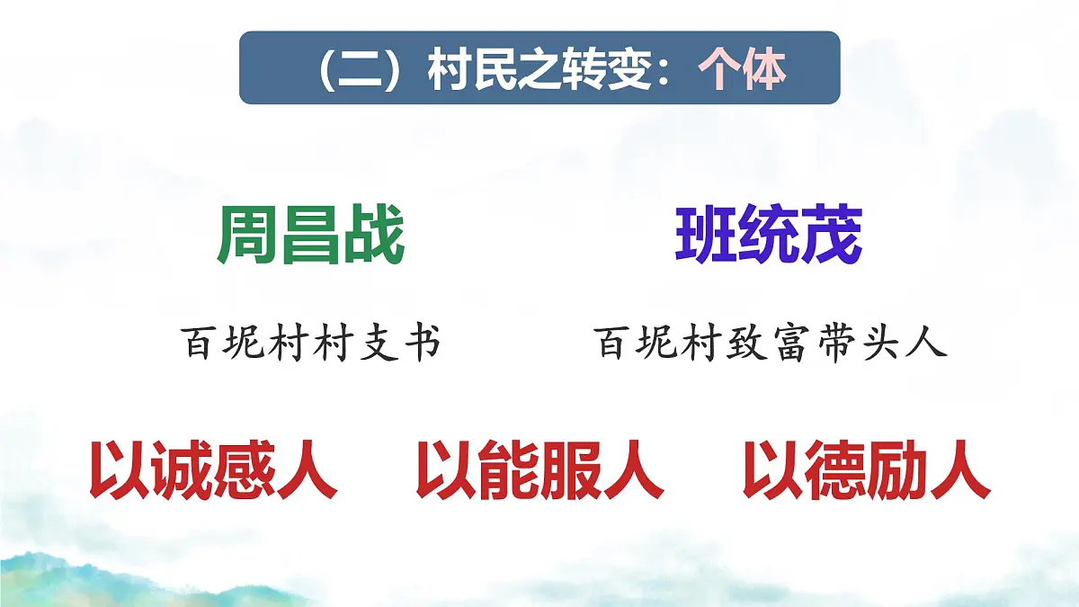 初中语文人教部编版(2024)七年级下册(2024)第四单元15 青春之光 课件第5页