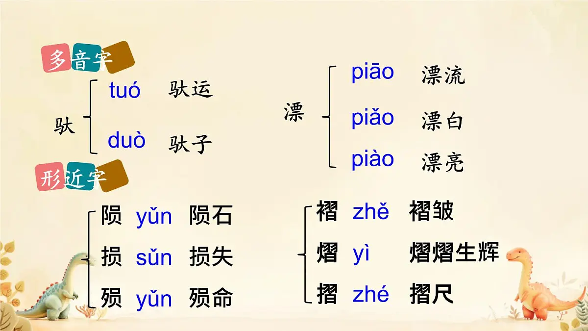 统编版八年级语文下册课件《恐龙无处不有》第7页