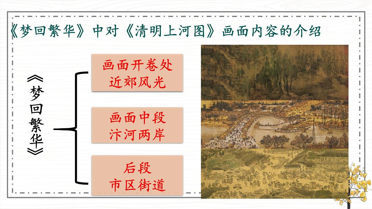 第二单元写作《说明的顺序》课件 2024—2025学年统编版语文八年级下册第6页