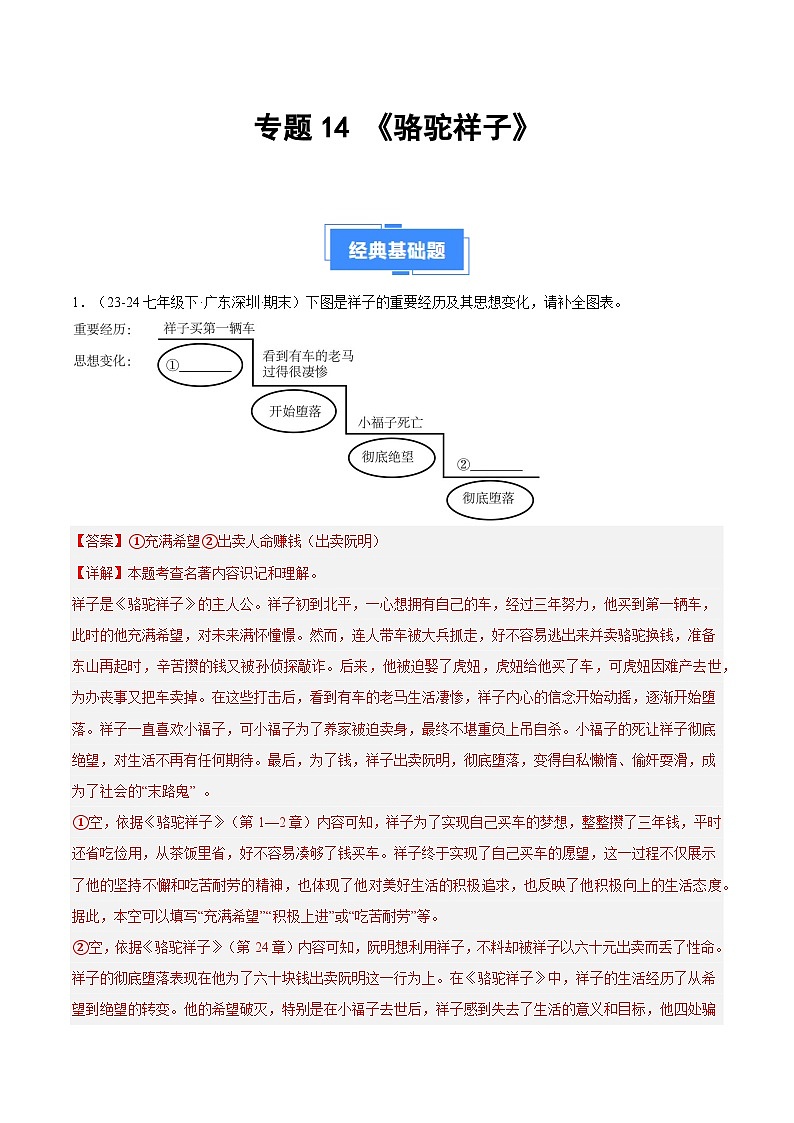 专题14 《骆驼祥子》(期末热点)(解析版)第1页