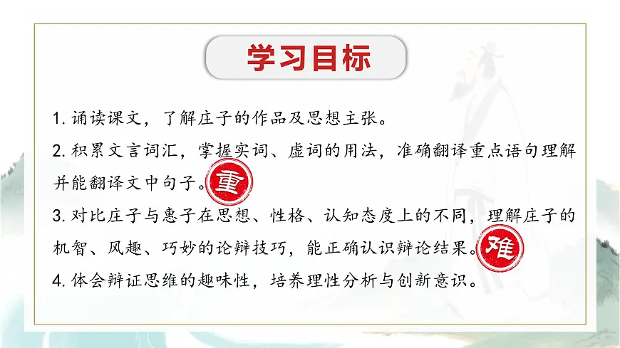 第21课《庄子二则+庄子与惠子游于濠粱之上》课件 2025学年八年级语文下册统编版第3页