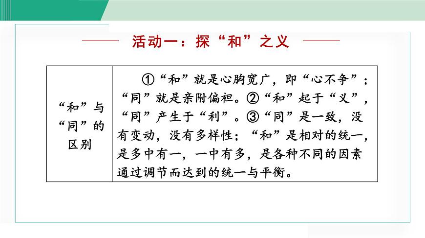 統編版語文八年級下冊課件第六單元綜合性學習《以和為貴》第3頁