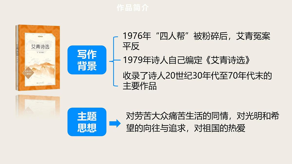 第9篇 《艾青诗选》——中考语文部编版名著整本书阅读复习课件 第4页