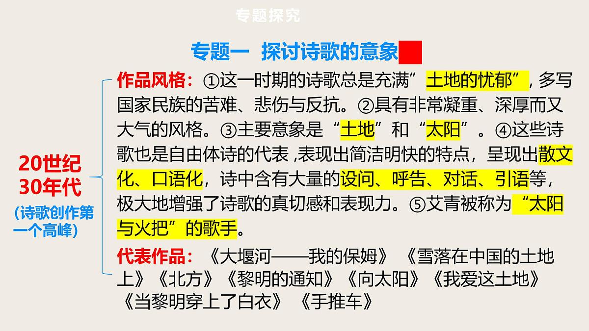第9篇 《艾青诗选》——中考语文部编版名著整本书阅读复习课件 第6页