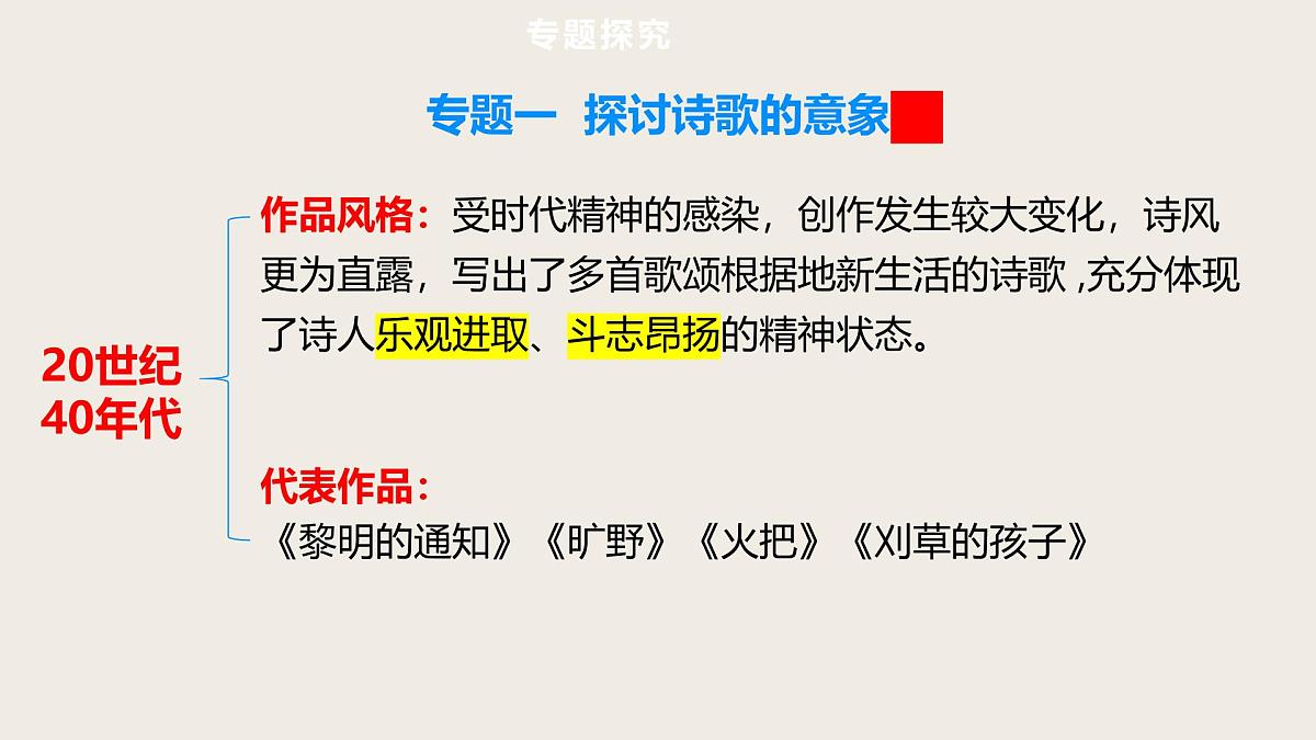 第9篇 《艾青诗选》——中考语文部编版名著整本书阅读复习课件 第7页