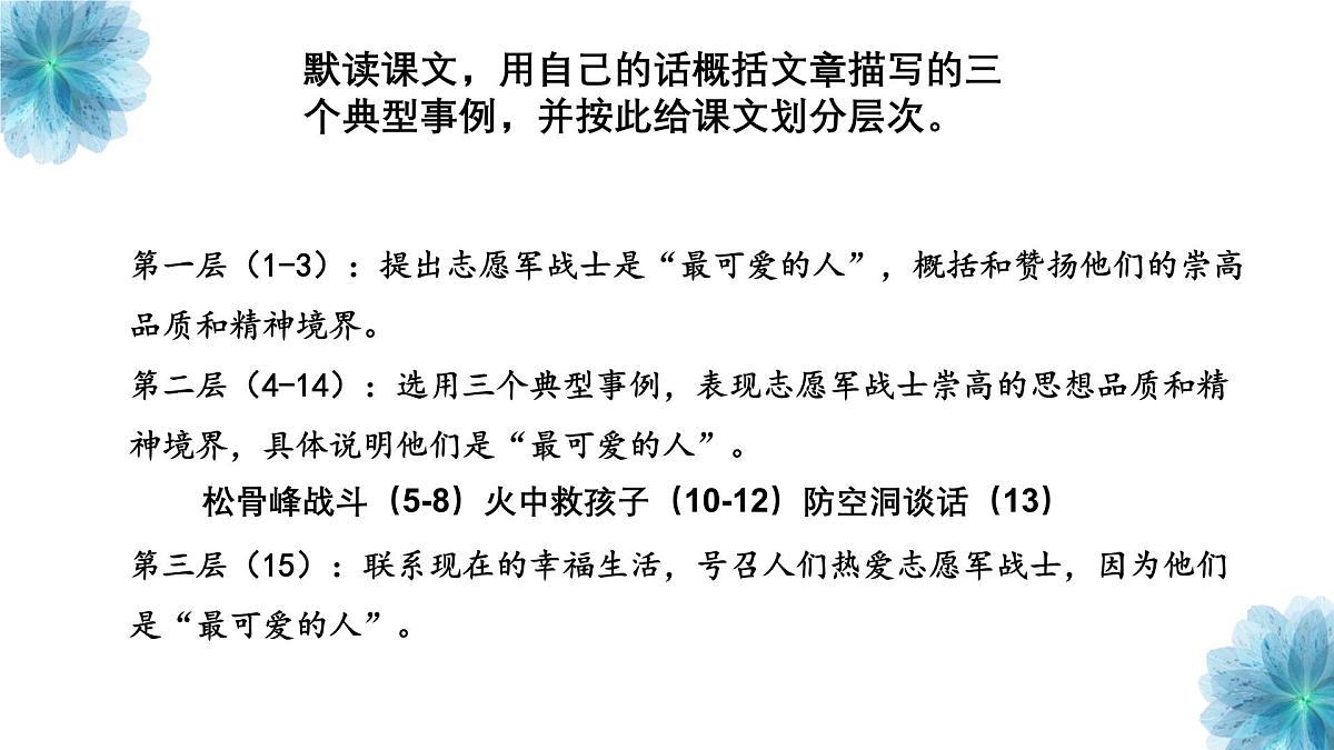 统编版(2024)七年级语文下7谁是最可爱的人课件ppt第8页