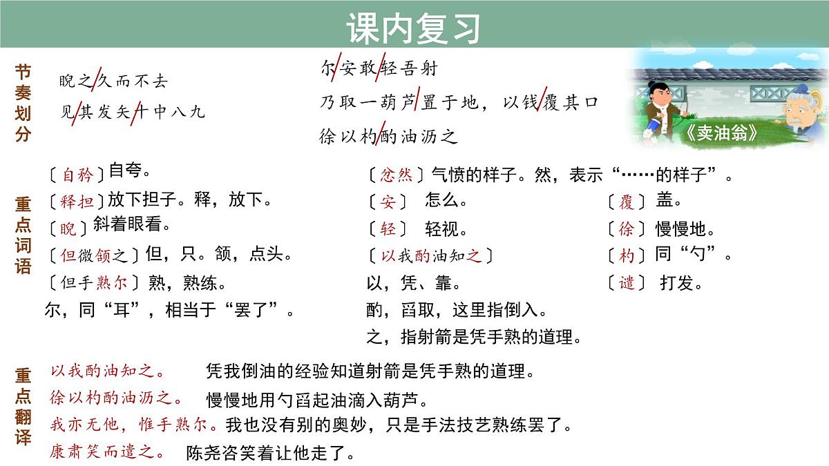 七下期末复习——文言文阅读课件 语文人教部编版(2024)七年级下册第6页