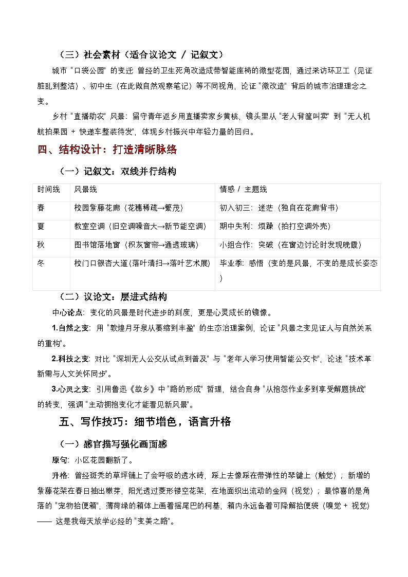 37.“看,风景在变“为题(2024广东深圳真题导写 作文5例 考场作文 电影《哪吒2》作文素材)-备战2025年中考语文一轮复习之写作(全国通用)第3页