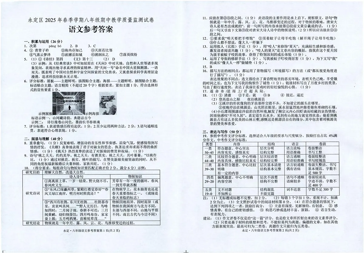 湖南省张家界市永定区永定区2025年春季学期八年级期中教学质量监测试卷·语文参考答案第1页
