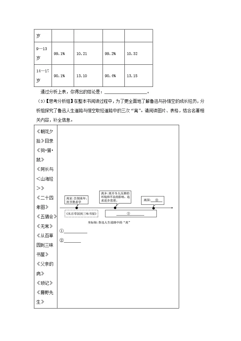 2024-2025学年安徽合肥瑶海区七年级上册语文期末试卷及答案第3页