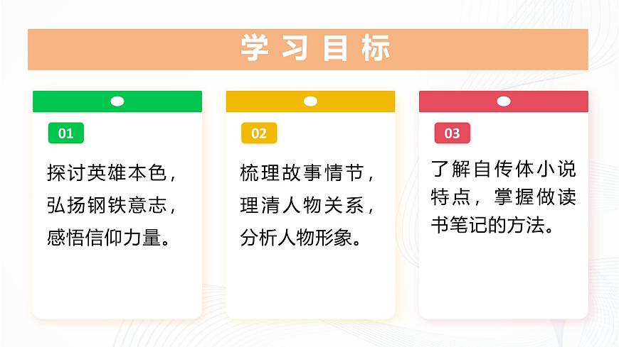 第五單元 《整本書閱讀〈鋼鐵是怎樣煉成的〉》 - 初中語文七年級(jí)下冊(cè) 同步教學(xué)課件（人教部編版2024）第2頁