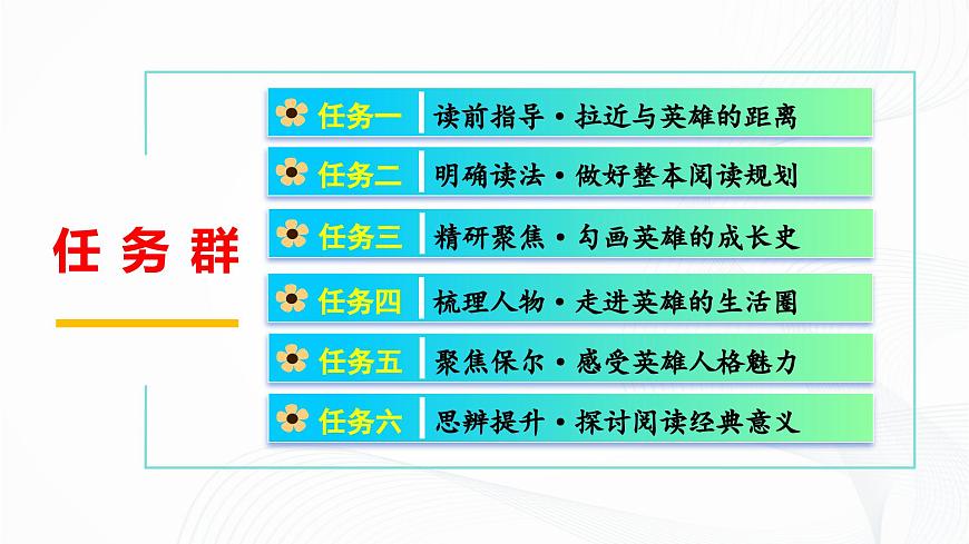 第五單元 《整本書閱讀〈鋼鐵是怎樣煉成的〉》 - 初中語文七年級(jí)下冊(cè) 同步教學(xué)課件（人教部編版2024）第3頁