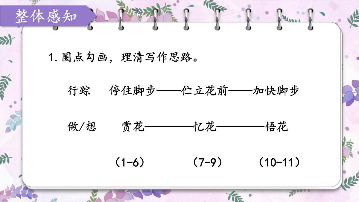人教版初中七年级下册语文-第18课 紫藤萝瀑布(第一课时)【课件】第7页