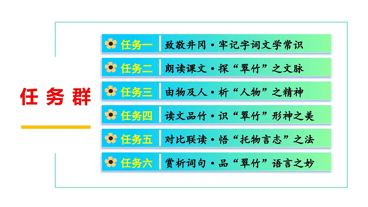 七年级下册 第18课《井冈翠竹》教学课件2024-2025学年七下语文同步课堂 2024统编版第3页