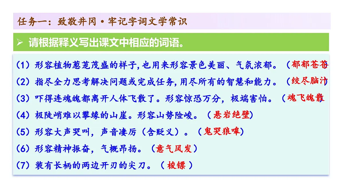 七年级下册 第18课《井冈翠竹》教学课件2024-2025学年七下语文同步课堂 2024统编版第8页