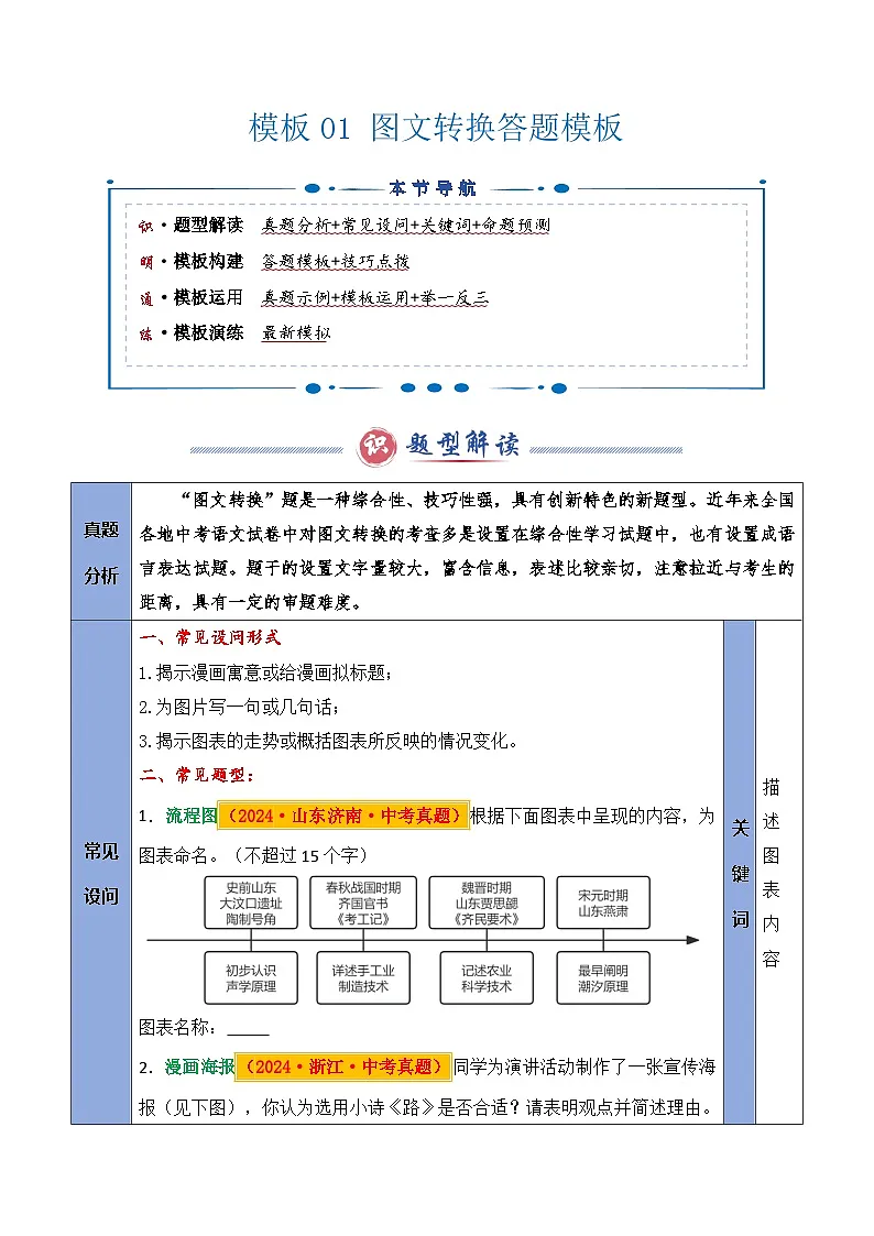 备考2025年中考语文答题技巧(通用版)模板01图文转换(学生版)第1页