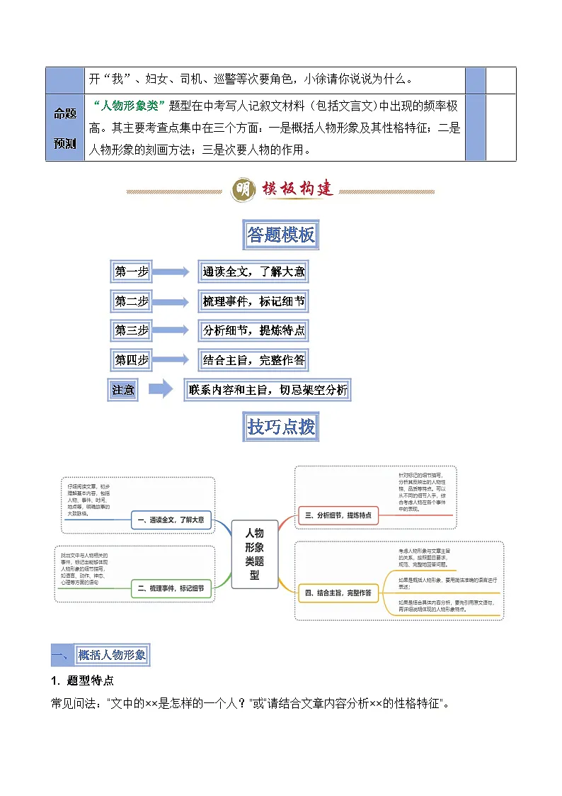 备考2025年中考语文答题技巧(通用版)模板06人物形象类题型(学生版)第2页