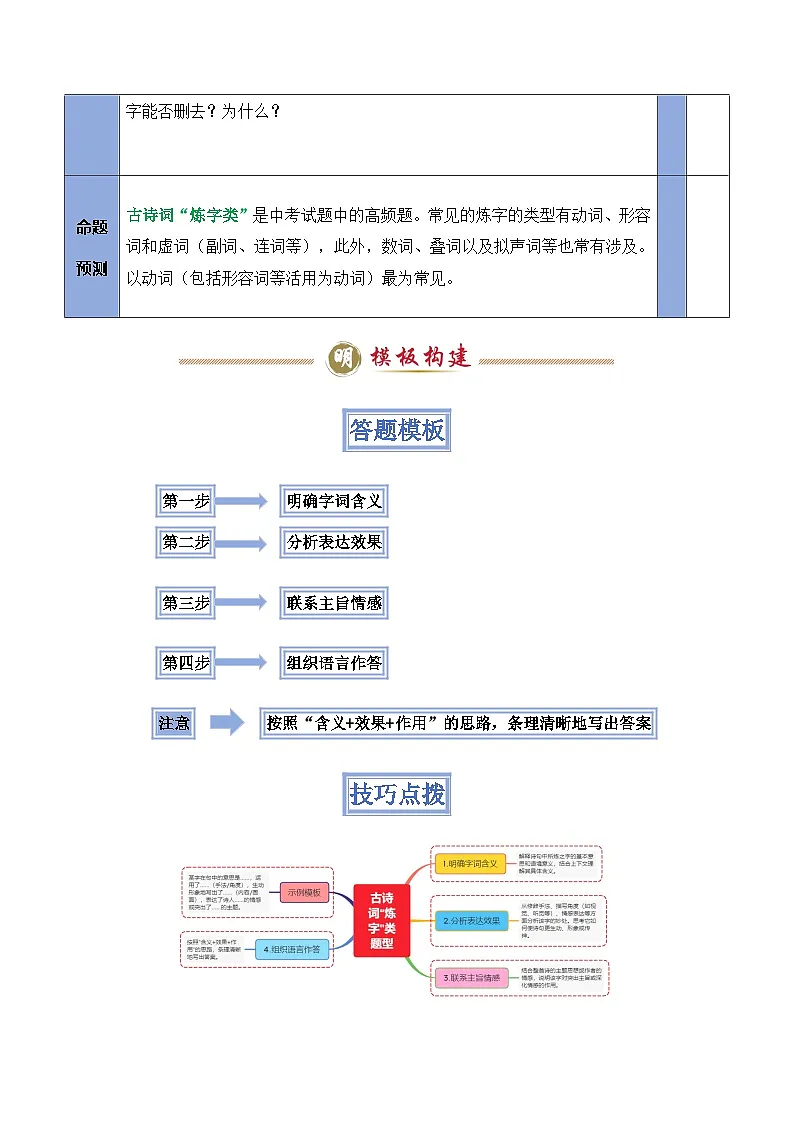 备考2025年中考语文答题技巧(通用版)模板12古诗词“炼字”类题型(学生版)第2页