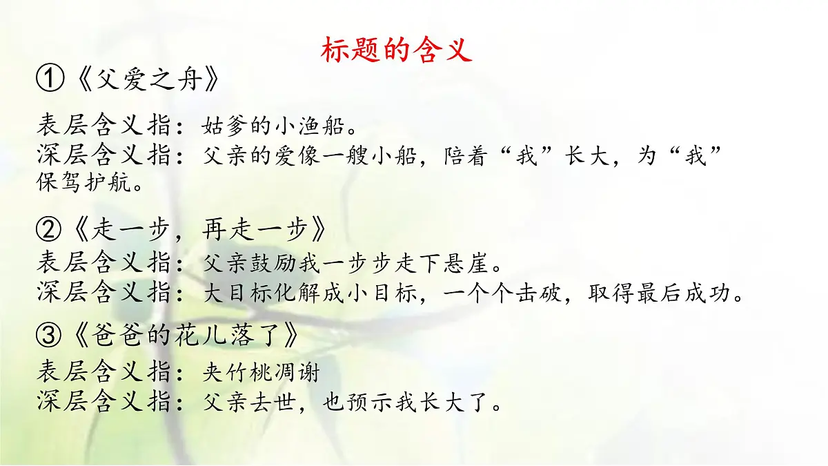 初中语文现代文阅读专题——标题的含义和作用教案课件PPT第5页