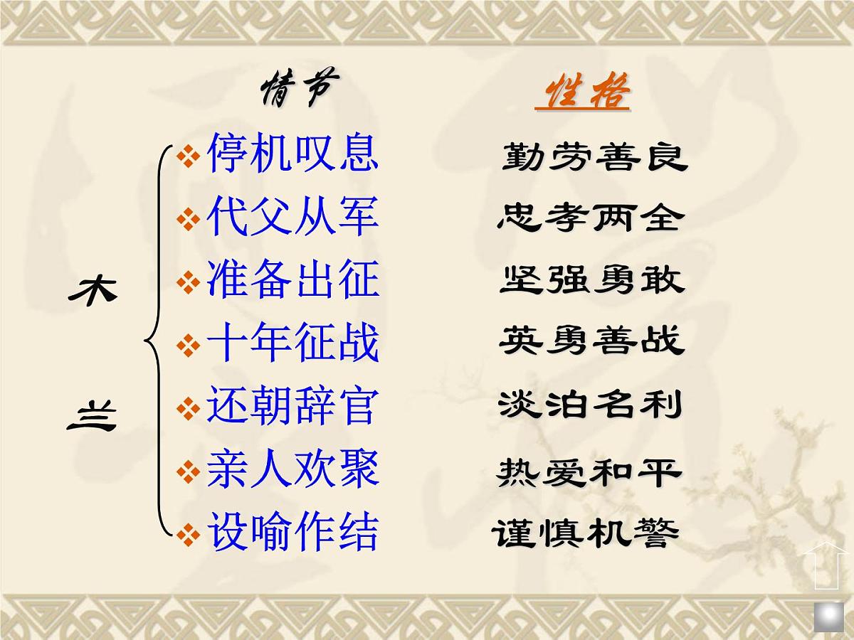 9 木兰诗 课件 部编版语文七年级下册第8页
