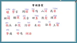 8.《土地的誓言》課件 部編版語文七年級(jí)下冊(cè)