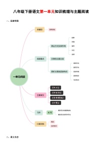 八年级下册语文第1单元（知识梳理+主题阅读训练）（原卷+解释）2024-2025学年 统编版