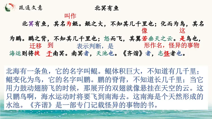 统编版语文八年级下册第21课《庄子二则-北冥有鱼》课件第5页