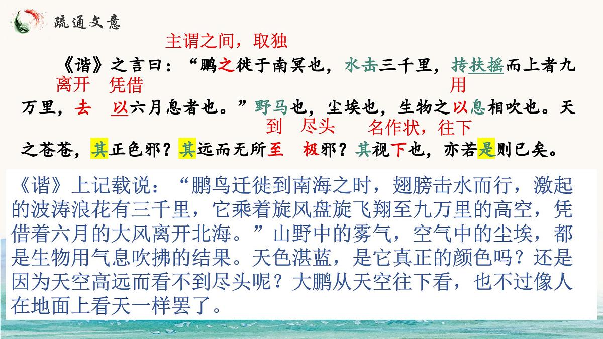 统编版语文八年级下册第21课《庄子二则-北冥有鱼》课件第6页