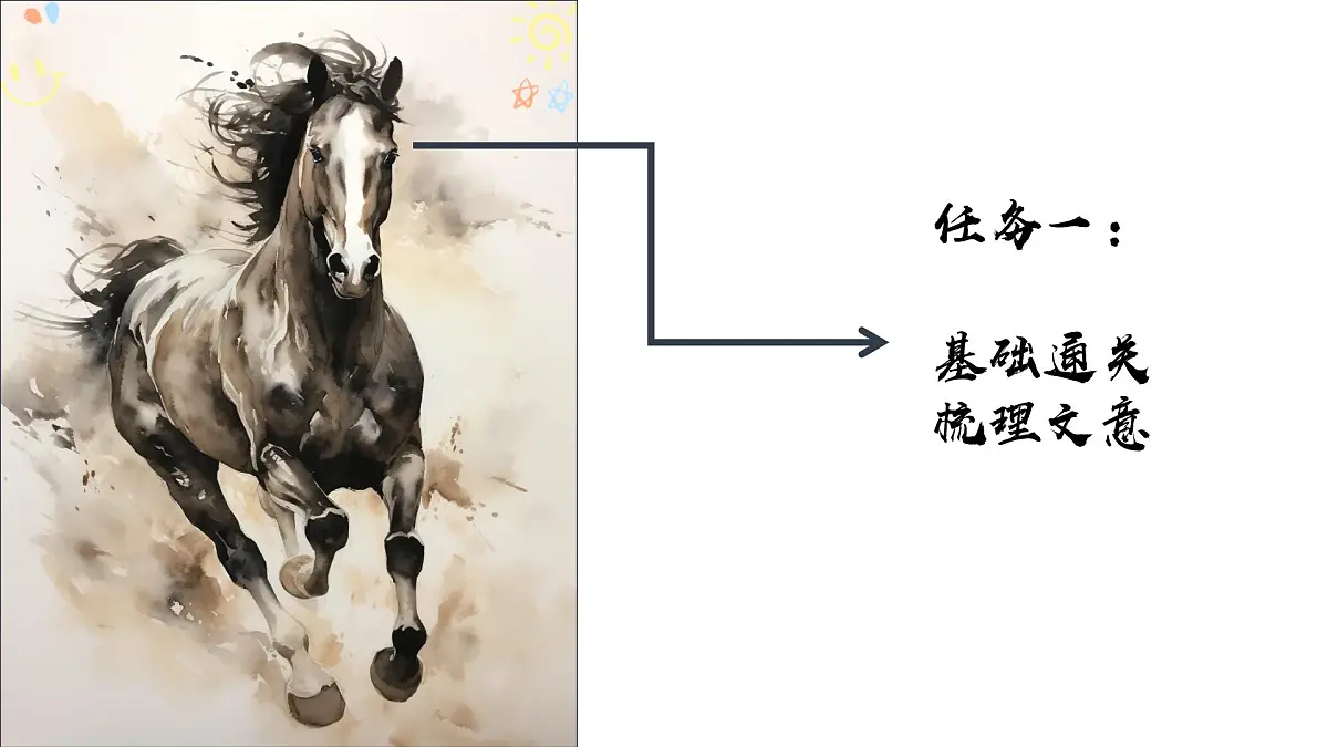 统编版语文八年级下册第23课《马说》(教学课件)第7页