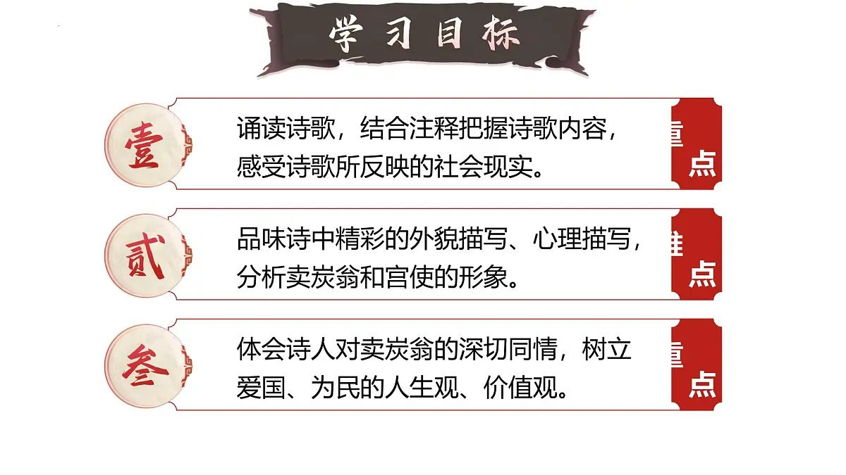 第24课《唐诗三首——卖炭翁》课件统编版语文八年级下册第2页