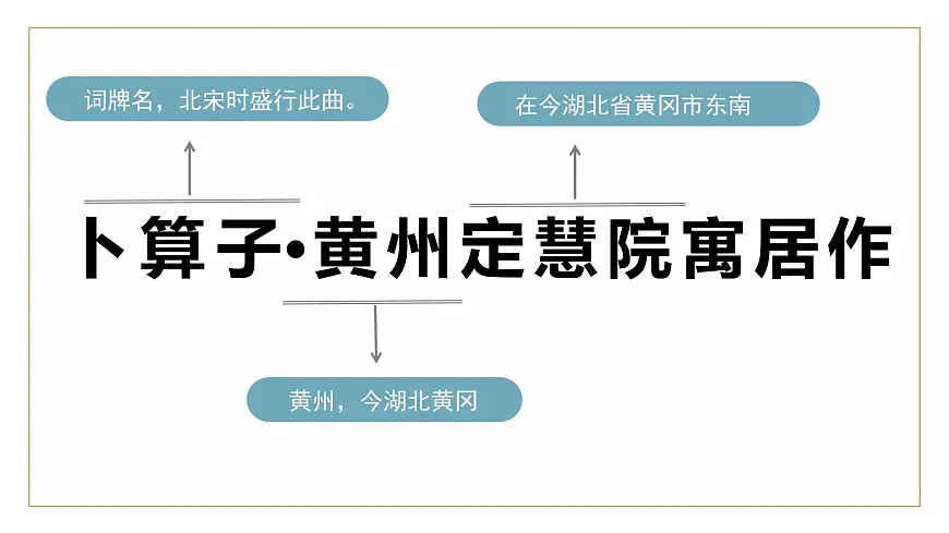 课外古诗词诵读 宋词《卜算子 黄州定慧院寓居作》《卜算子 咏梅》(同步课件)2025学年八年级语文下册统编版第6页