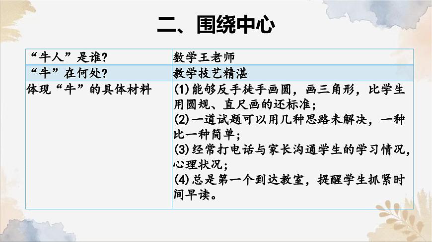 第四單元寫作《怎樣選材》課件-2024-2025學(xué)年七年級語文下冊實用精品課備課系列(統(tǒng)編版2024)第6頁