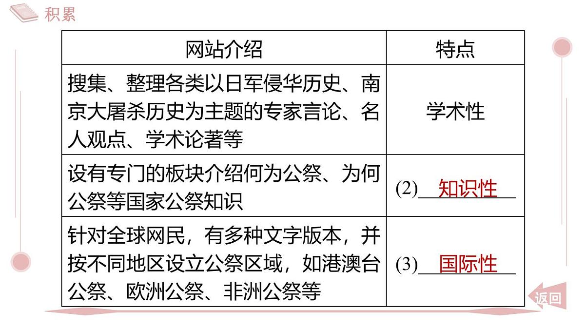 第6课 国行公祭,为佑世界和平(课件)2025-2026学年统编版八年级语文上册第8页