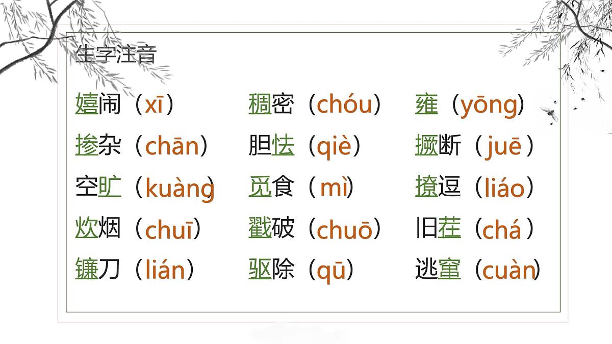 第17课《孤独之旅》课件+2024—2025学年统编版语文九年级上册第8页
