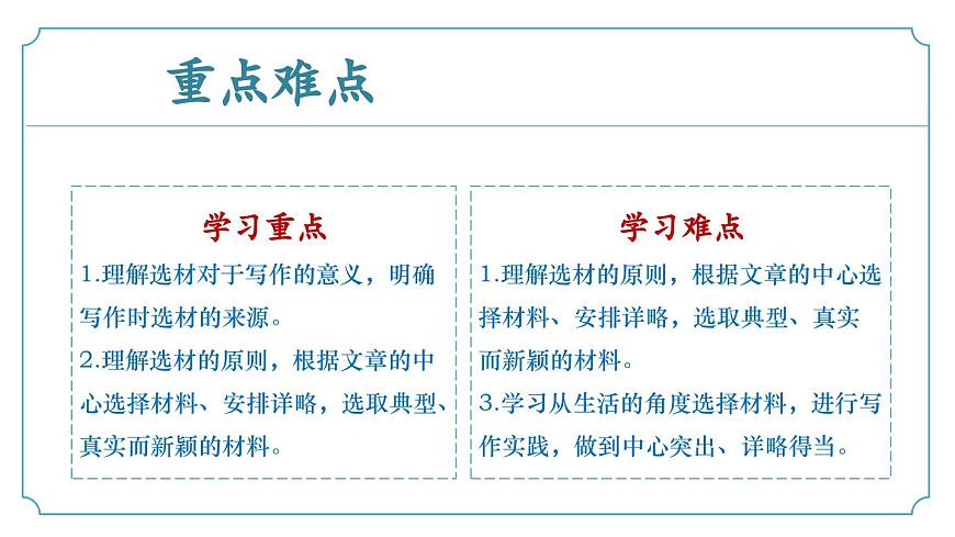 第四單元《寫(xiě)作:怎樣選材》課件 部編版語(yǔ)文七年級(jí)下冊(cè)第4頁(yè)