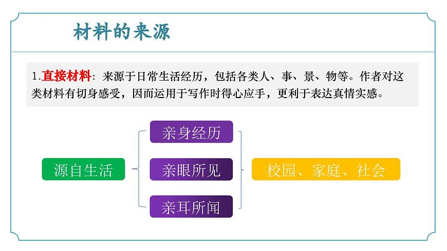 第四單元《寫(xiě)作：怎樣選材》課件 部編版語(yǔ)文七年級(jí)下冊(cè)第7頁(yè)