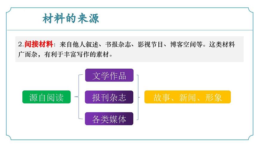 第四單元《寫(xiě)作：怎樣選材》課件 部編版語(yǔ)文七年級(jí)下冊(cè)第8頁(yè)