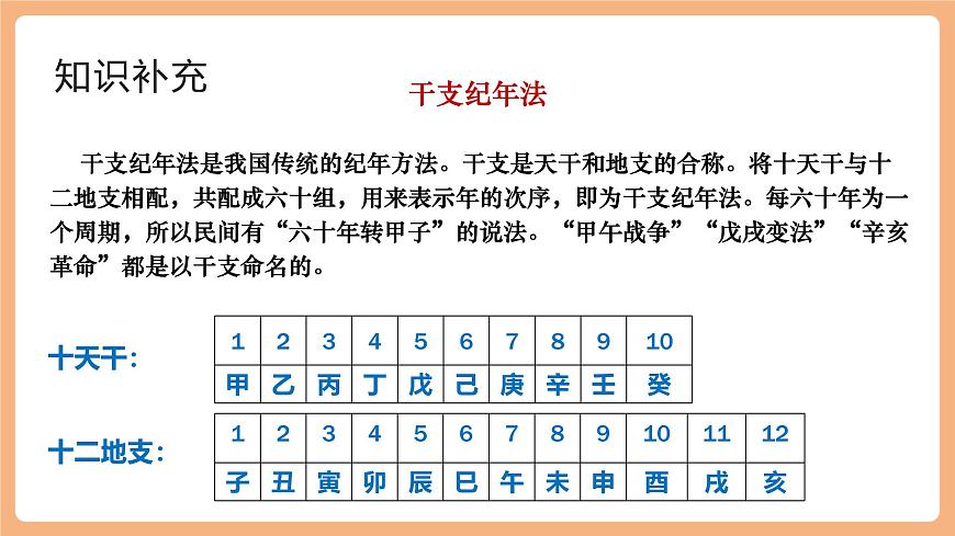 第21課 古代詩歌五首 己亥雜詩 課件第6頁
