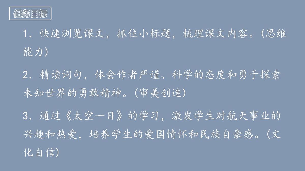 第22课《太空一日》 课件七年级下册第3页