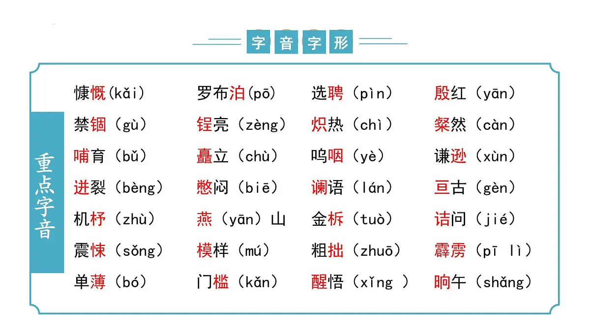 专题01+基础知识积累(考点串讲)-2024-2025学年七年级语文下学期期末考点大串讲(统编版2024)课件第4页