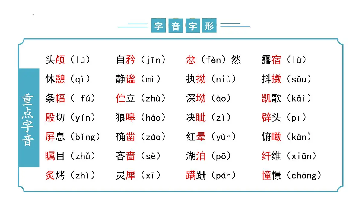 专题01+基础知识积累(考点串讲)-2024-2025学年七年级语文下学期期末考点大串讲(统编版2024)课件第5页