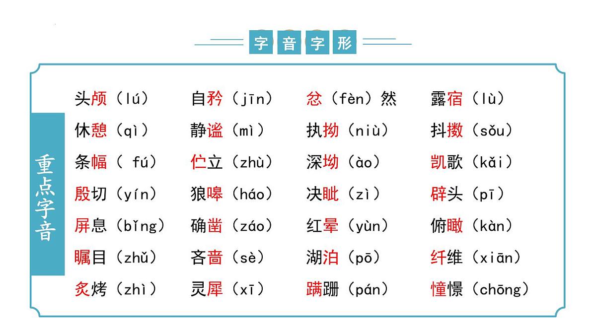 专题01+基础知识积累(考点串讲)-2024-2025学年七年级语文下学期期末考点大串讲(统编版2024)课件第5页
