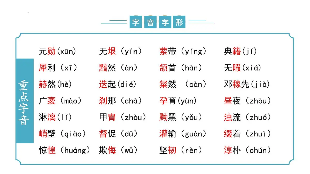 专题01+基础知识积累(考点串讲)-2024-2025学年七年级语文下学期期末考点大串讲(统编版2024)课件第6页
