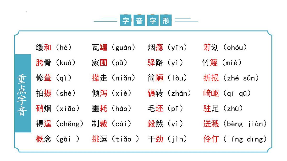 专题01+基础知识积累(考点串讲)-2024-2025学年七年级语文下学期期末考点大串讲(统编版2024)课件第8页